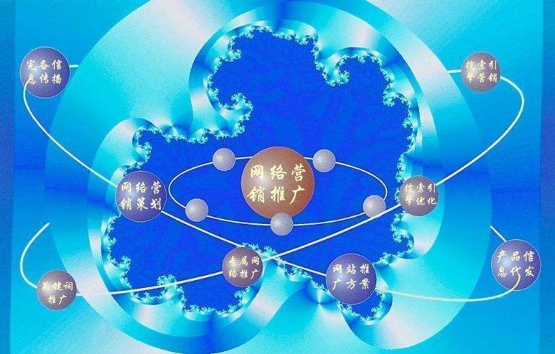 解放新媒体运营企业需要掌握的网络推广技巧有哪些